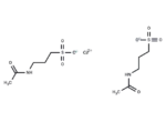 Acamprosate calcium