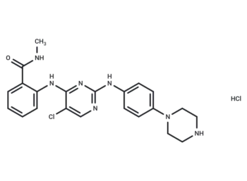 CTX-0294885 hydrochloride (1439934-41-4 free base)