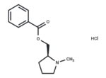 (S)-UFR2709 hydrochloride