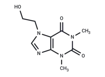 Etofylline