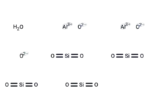 Sodium montmorillonite