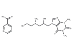 Xanthinol Nicotinate