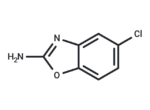 Zoxazolamine