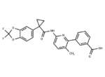 Lumacaftor