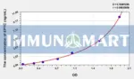 Human EPYC(Epiphycan) ELISA Kit
