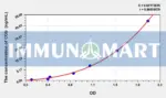 Human CGb(Chorionic Gonadotropin Beta Polypeptide) ELISA Kit