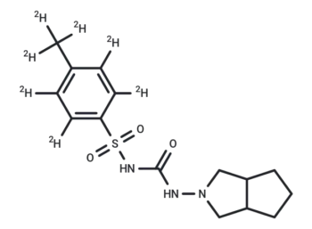 Gliclazide-d7