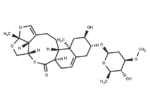 Glaucoside A